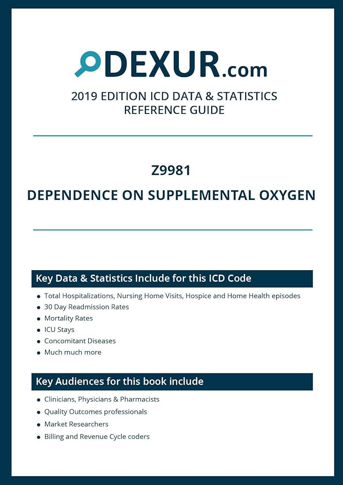 ＩＣＤ-10 WHO 10 Weird ICD-10 Codes - Allzone Management Solutions